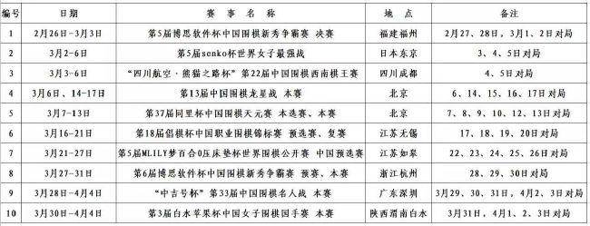 据WhoScored统计，阿诺德此役被对手过掉7次，这是英超本赛季单场被过次数的纪录。